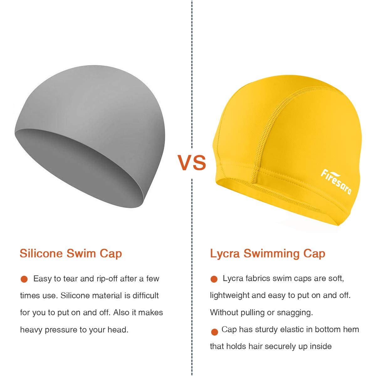 Firesara Lycra Swim Cap, Lycra Swim Cap Anti-Tear Coated Comfortable No Slip for Men Women Long Short Hair Adult Boys Girls