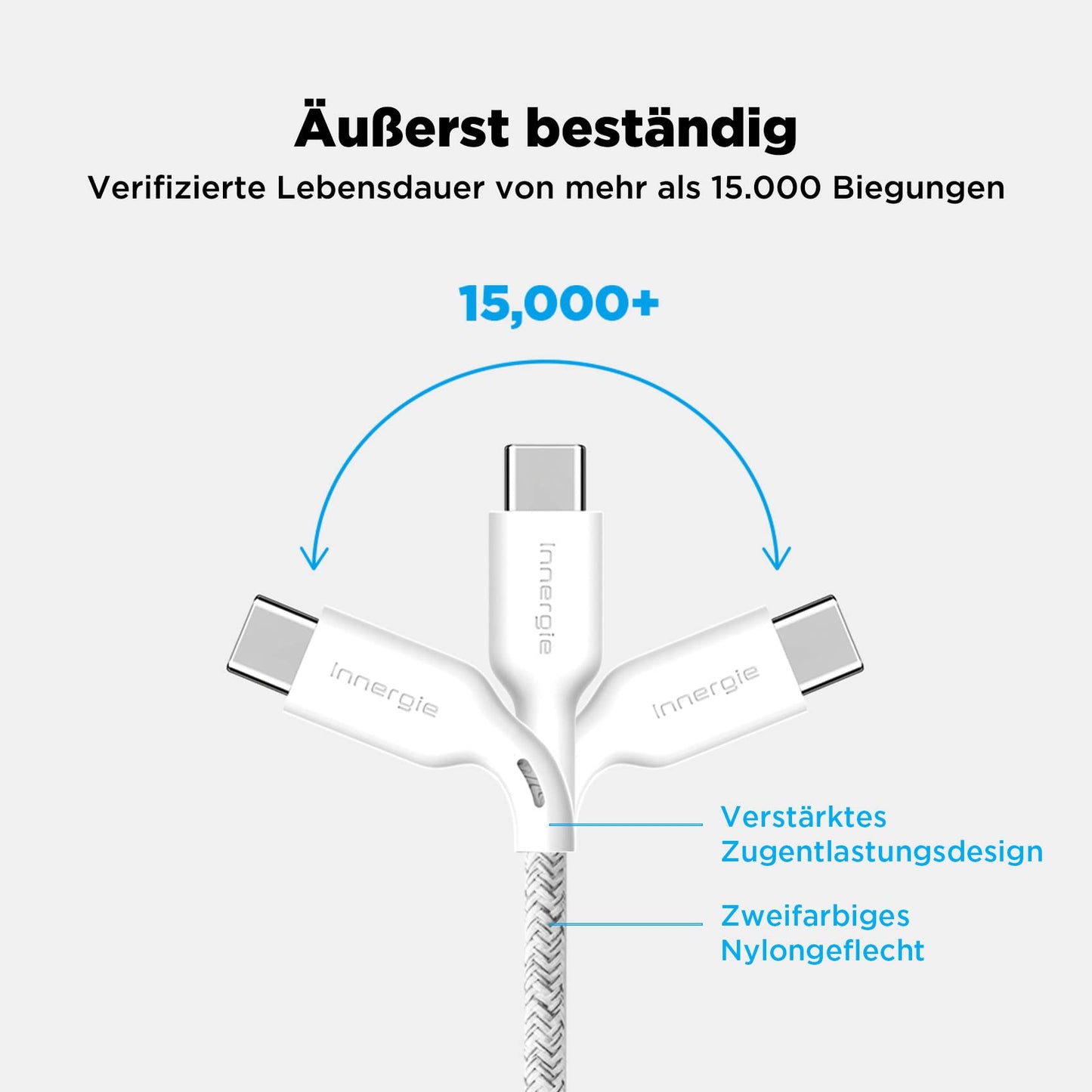 Innergie C-L 1.8m USB-C to Lightning Cable Apple Mfi certified 3A fast charging cable 480Mbps data transfer for iPhone, iPad, AirPods (Nylon braided White) Delta Electronics