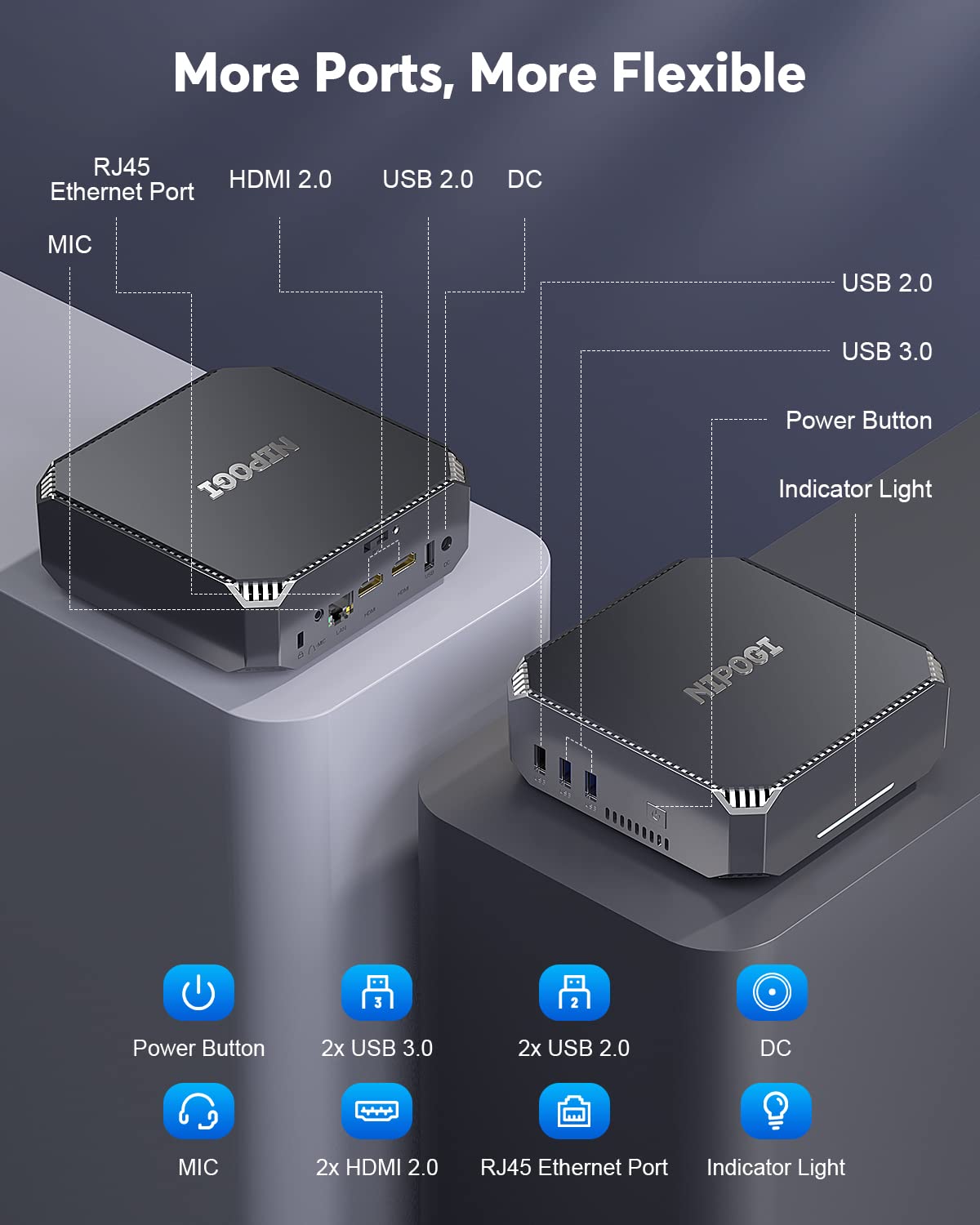 NiPoGi AK2 Plus Mini PC, Ιntel Alder Lake-N100 (up to 3.40 GHz, TDP 6 W), 16GB DDR4 512GB M.2 SSD Mini Desktop Computer, 2X HDMI, 4K UHD Dual Display Micro PC with VESA/RJ45/Dual WiFi