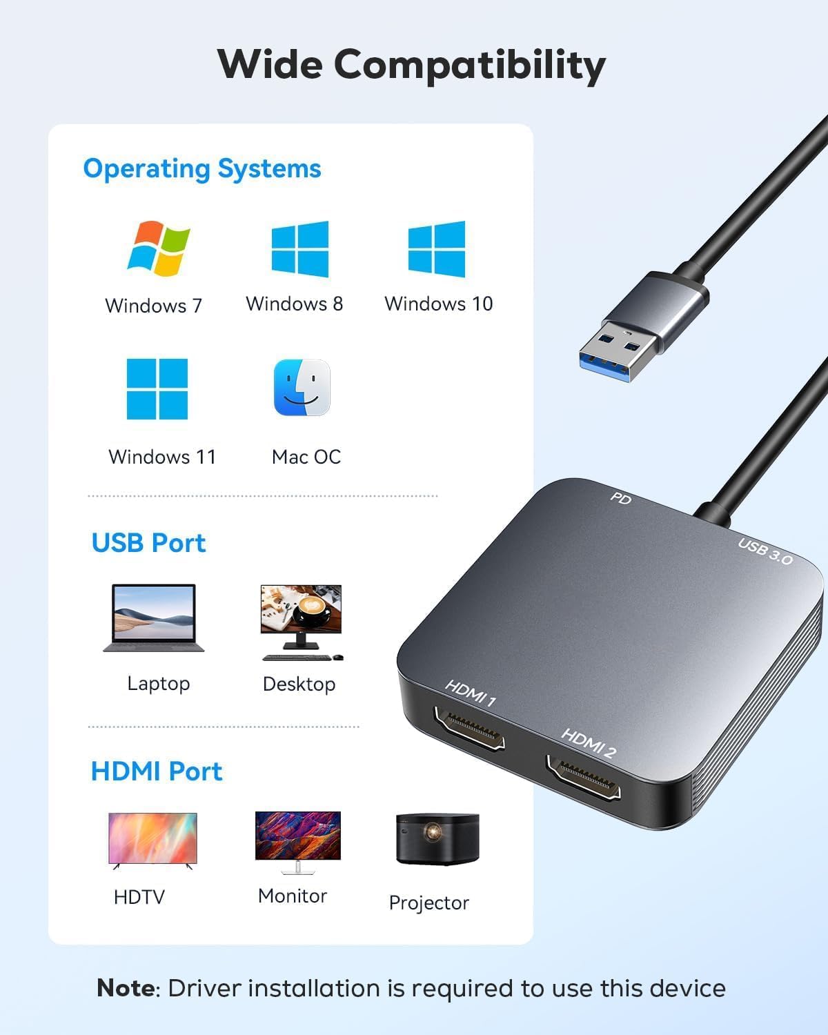 ABLEWE USB 3.0 to Dual HDMI Adapter with USB 3.0 Port, HDMI to USB Audio Video Graphics Converter Cable for Laptop Monitor Desktop TV, compatible with Mac OS, Windows