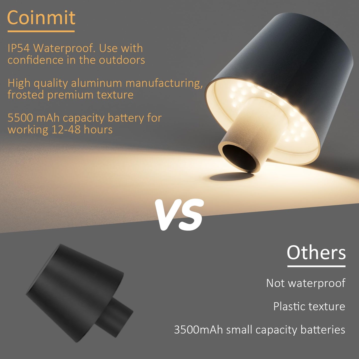 Coin with 2 pieces LED battery-operated wireless bottle lamp, 5500mAh dimmable table lamp, IP54 bottle light, touch table light for indoor/outdoor, restaurants and bars, anthracite...