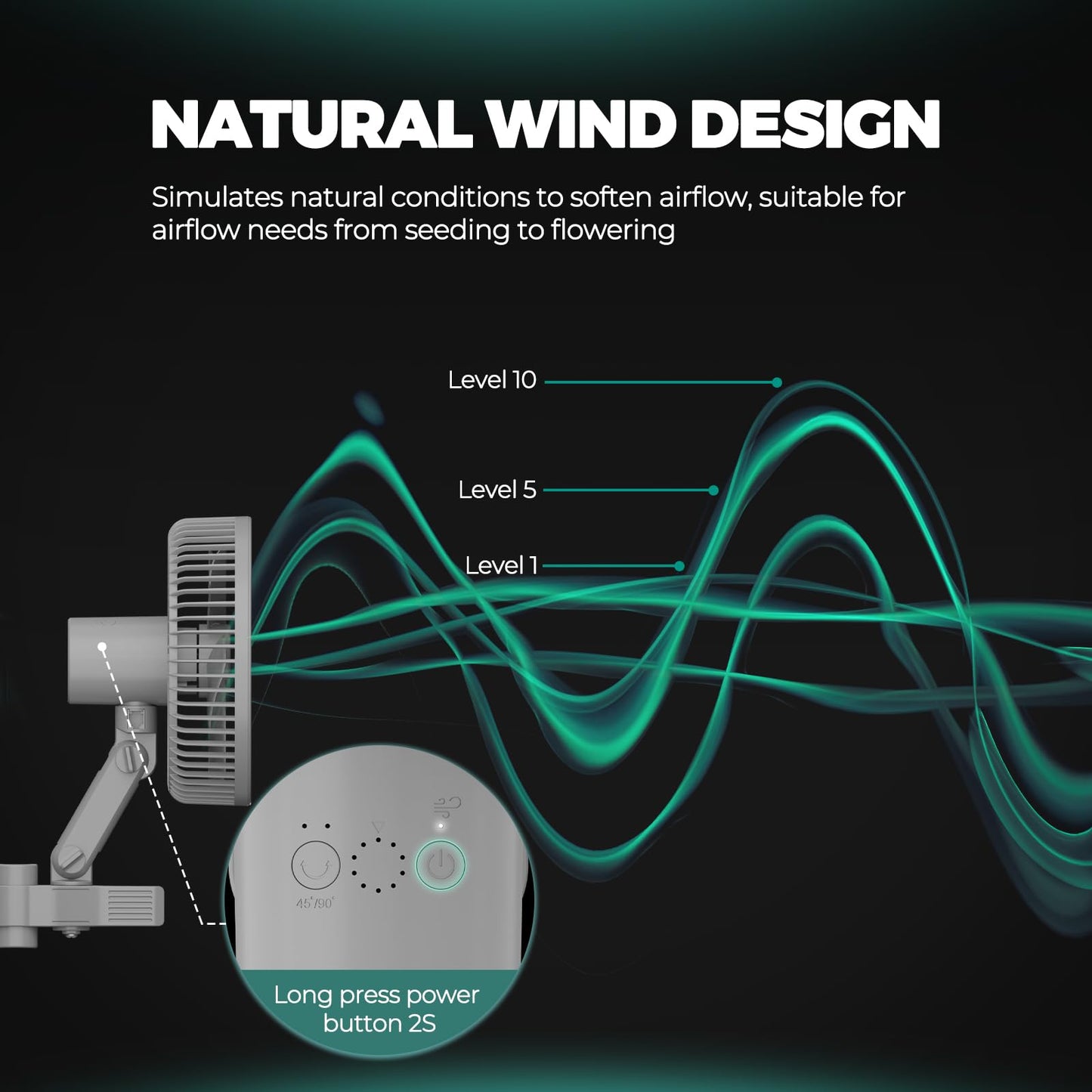 MARS HYDRO Upgrade M6 Clip Fan, oscillating and quiet, perfect for grow tents. 10 speed settings, app/WiFi controlled. Perfect for small spaces.