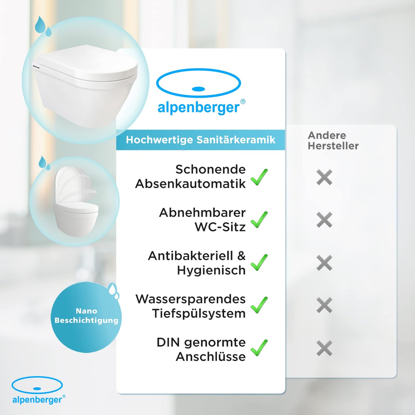 Alpenberger Shower WC | Toilet with intimate shower | Wall-mounted toilet with bidet function | Rimless wall-hung toilet with nano coating | Toilet seat with soft-close function | Compatible with Geberit