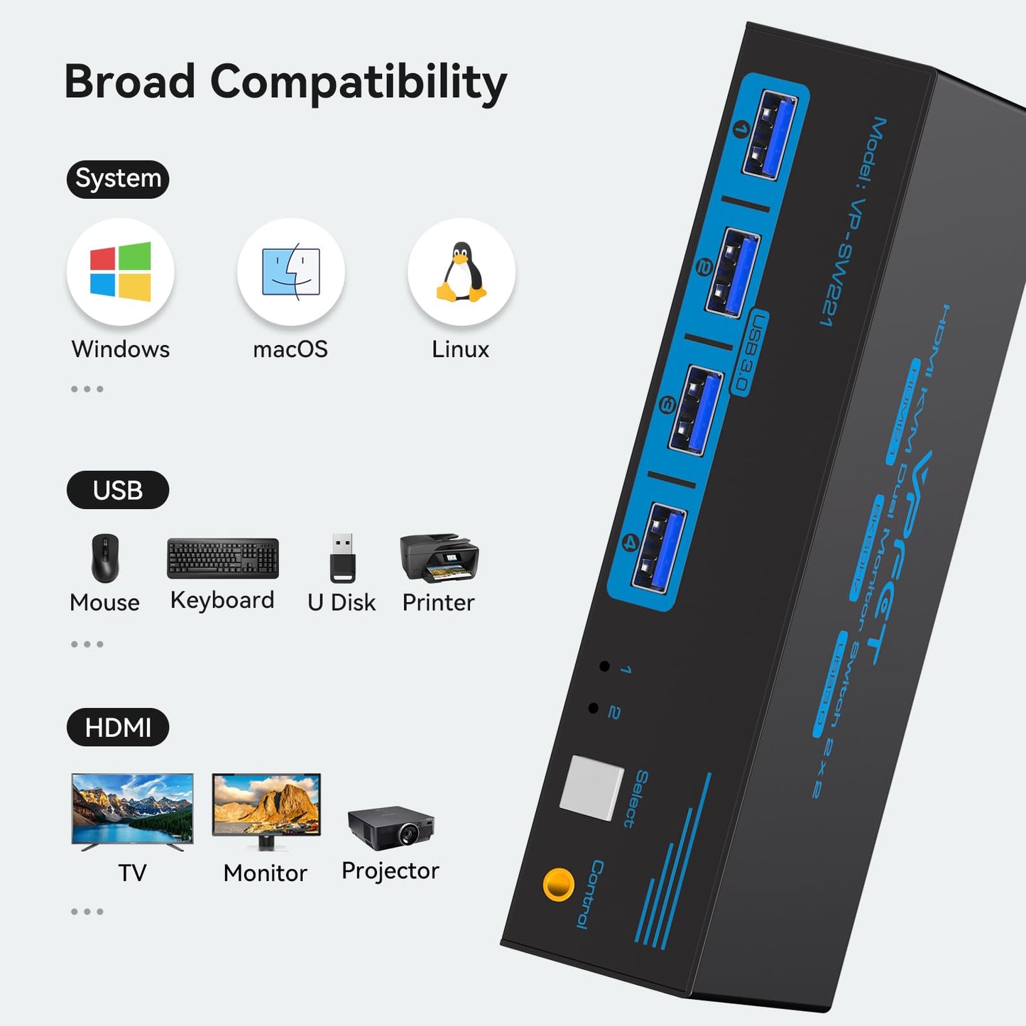 CMSTEDCD 8K60Hz HDMI KVM Switch Dual Monitor 4K120Hz USB3.0 KVM Switch for 2 Computers Sharing 2 Monitors and 4 USB Ports for Mouse Keyboard Printer with External Extension Controller 2 USB Cables
