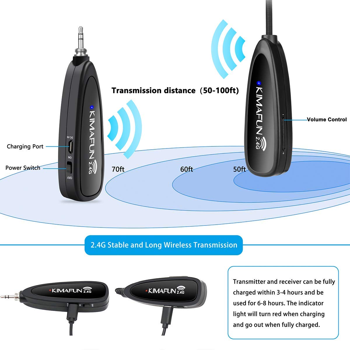 Wireless fitness microphone headset, KIMAFUN sweatproof waterproof headset microphone with rechargeable transmitter and pocket receiver for speakers, PA, smartphone, fitness trainers, yoga