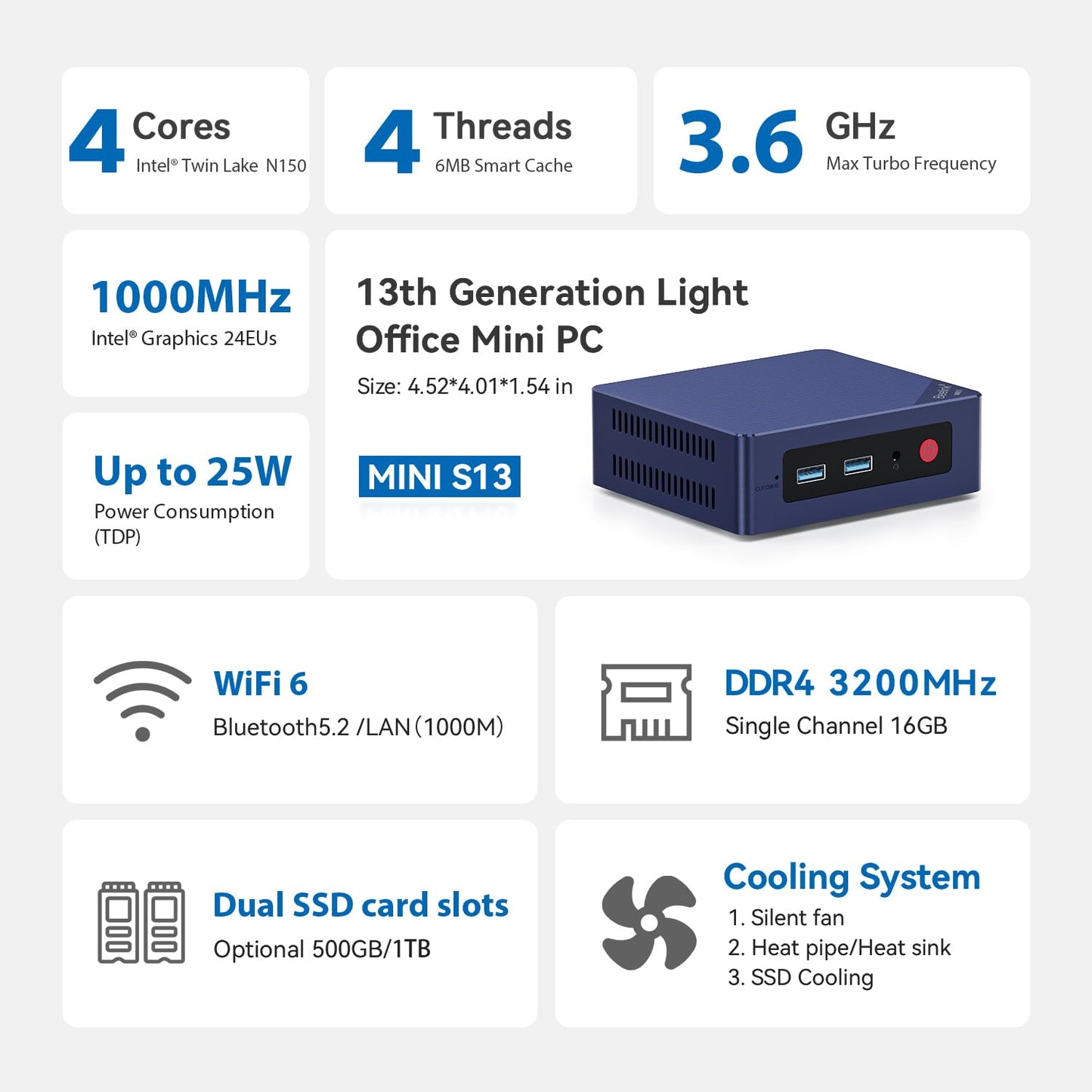 Beelink Mini S13 Mini PC, Twin Lake N150 (4C/4T, up to 3.6GHz) 16GB DDR4 RAM 500GB M.2 2280 SSD, Mini Desktop Computer 4K 60Hz Dual HDMI, WiFi6, Bluetooth5.2, Gigabit Ethernet.