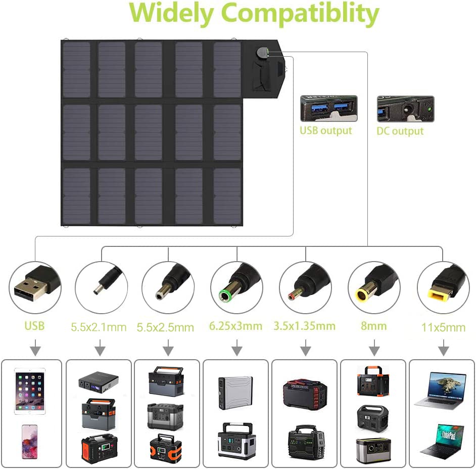 ALLPOWERS 100W Foldable Solar Panel Charger for Portable Power Station with 2 USB Ports Outdoor Solar Generator for Travel, Camping, and Garden