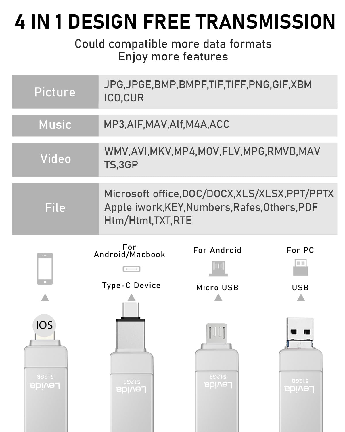 USB Stick 512GB, Levida memory stick USB 3.0 photo stick (mobile storage, rotating design, automatic backup) for iOS, Phone, Android phone, tablet, laptop, and computer, PC, silver