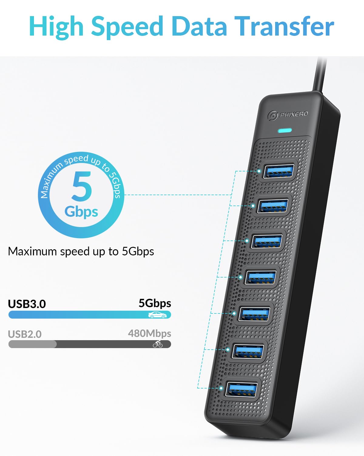 PHIXERO 7 Port USB Hub, 100CM Long Cable USB 3.0 Hub USB Distributor Adapter, Super Speed 5Gbps Data Hub, Compatible with All USB Port Devices