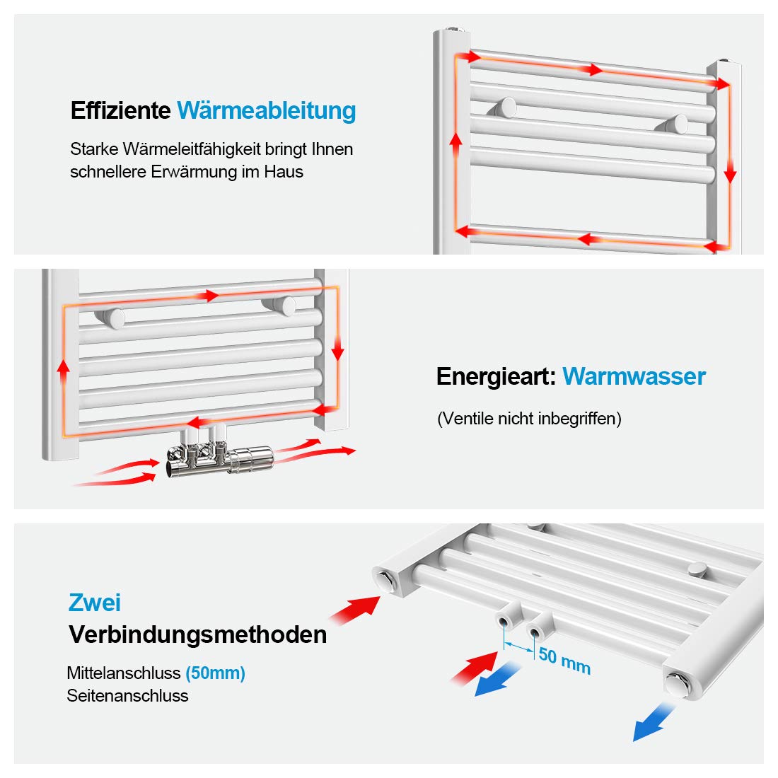 Heilmetz bathroom radiator white towel warmer heating 1000 x 400 mm. Bathroom radiator towel warmer with middle connection.