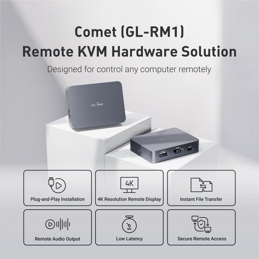 GL.iNet KVM remote control over the Internet, 4K resolution, Tailscale, remote control of keyboard, video, and mouse - ideal for home office, data centers, IT management, and industrial applications.