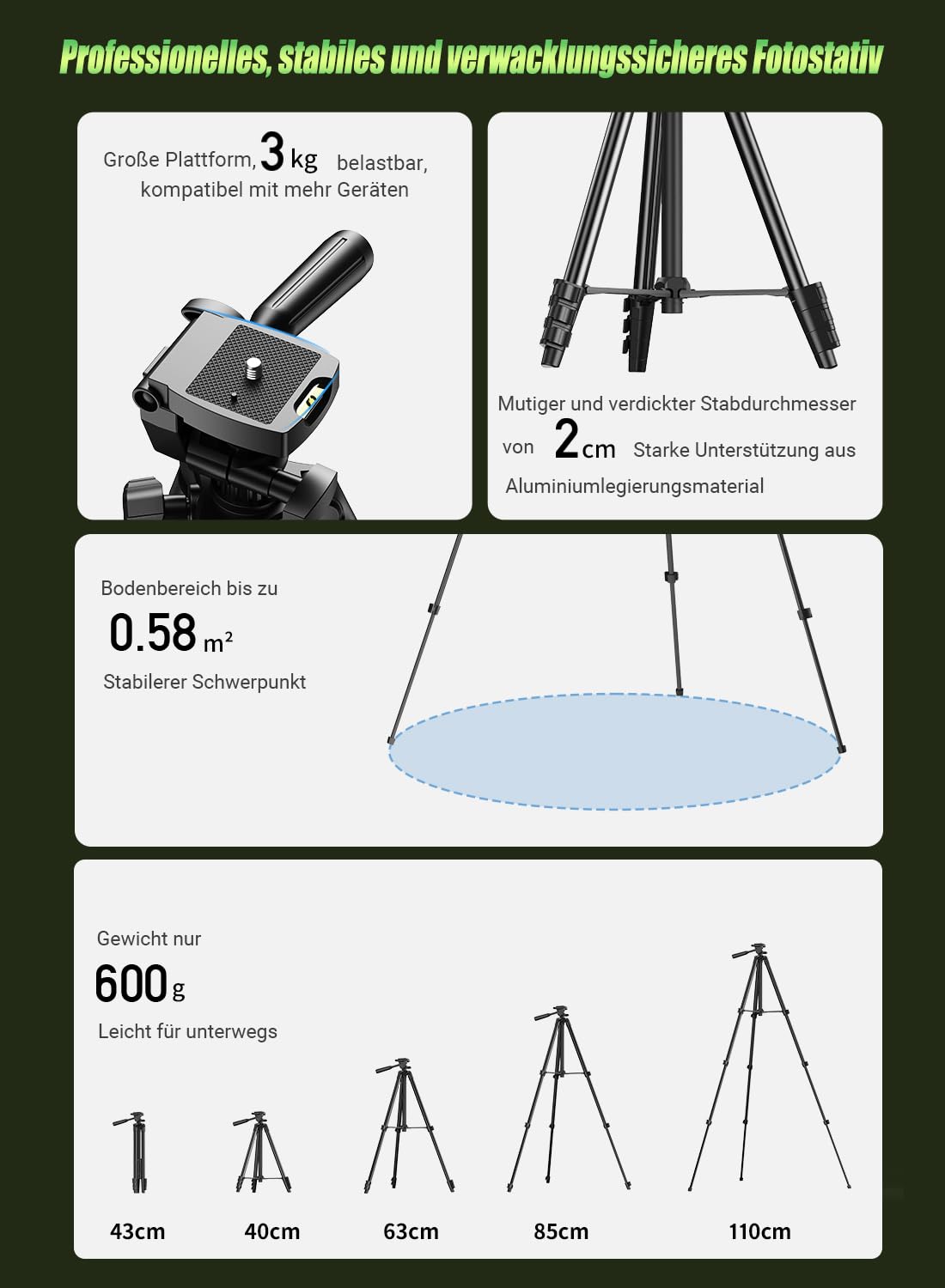 Apexel powerful 60x telephoto lens for iPhone, mobile camera lens with shutter and tripod for moongazing/watching games.