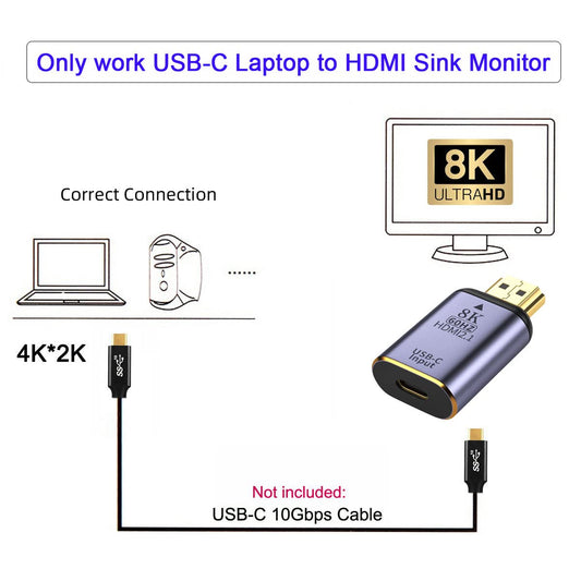 Cablecc USB-C Type-C Female to HDMI Sink HDTV Adapter, 8K @ 60Hz, 4K @120Hz for tablet & mobile & laptop.