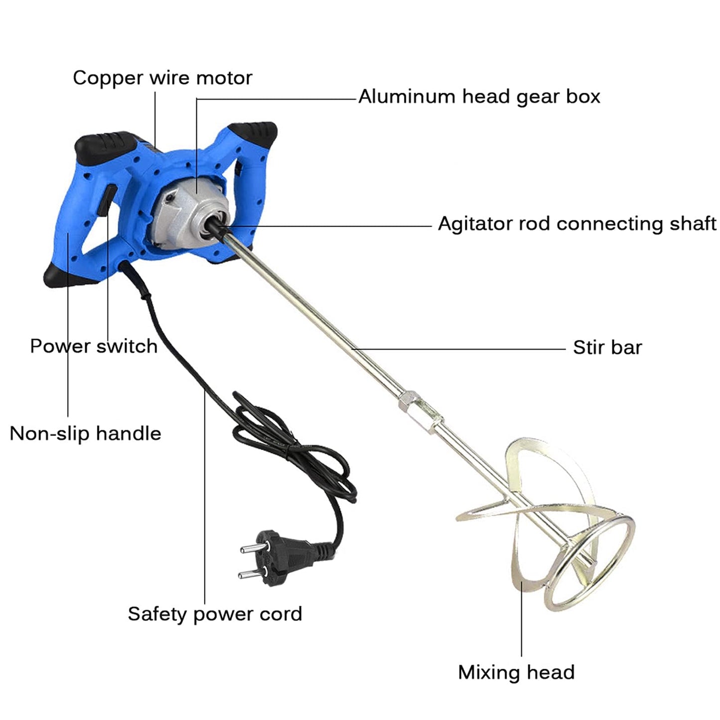2600W stirrer for paint, concrete, mortar, plaster, adhesive, and cement. Features 6-speed gearbox, soft start function, lockable switch, 0-1700 RPM speed, and M14 interface stirring rod.