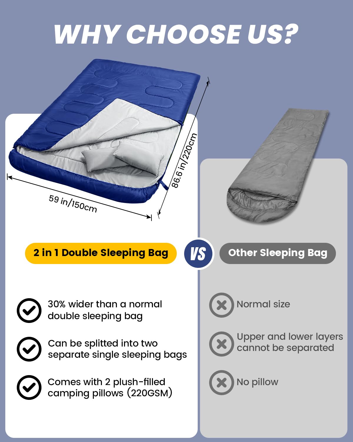 Outdoor Sleeping Bag: Sportneer Double Sleeping Bag for 2 People, 220x150cm, 3.5kg with 2 pillows, Four Double Zippers, Adult Family Blanket Sleeping Bag, Blue