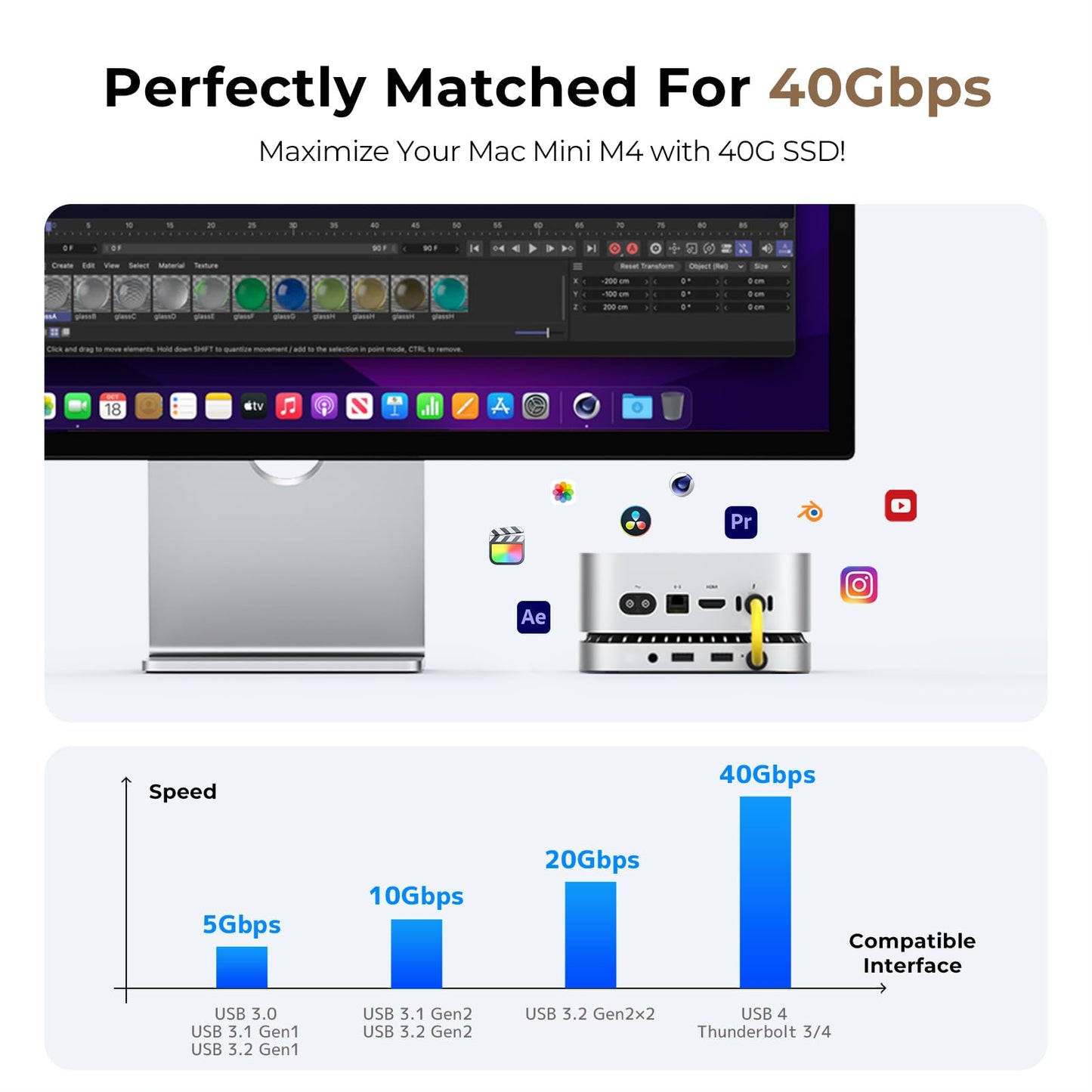 Aluminum Hub & Stand for the New M4/M4 Pro Mac Mini (2024) with 40Gbps NVMe/M.2 SSD Enclosure, 2X USB-A, USB-C Host, 3.5mm Audio - Compatible with all new Mac Mini M4/M4 Pro