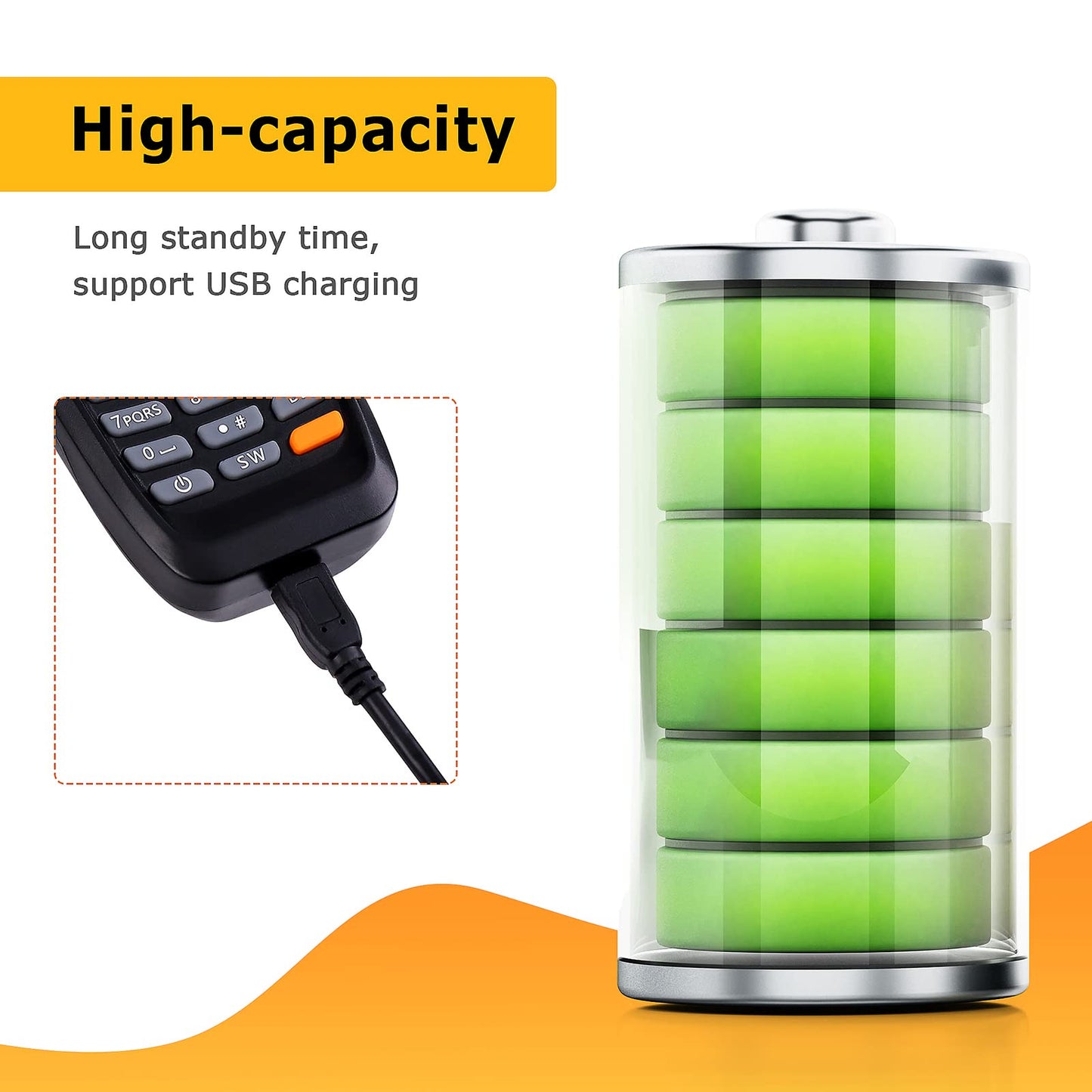 JRHC 2D Inventory Barcode Scanner and Collector with 2.4GHz Wireless USB Receiver. Multifunctional 2.8 Inch LCD Screen Barcode Reader with Long Transmission Range.