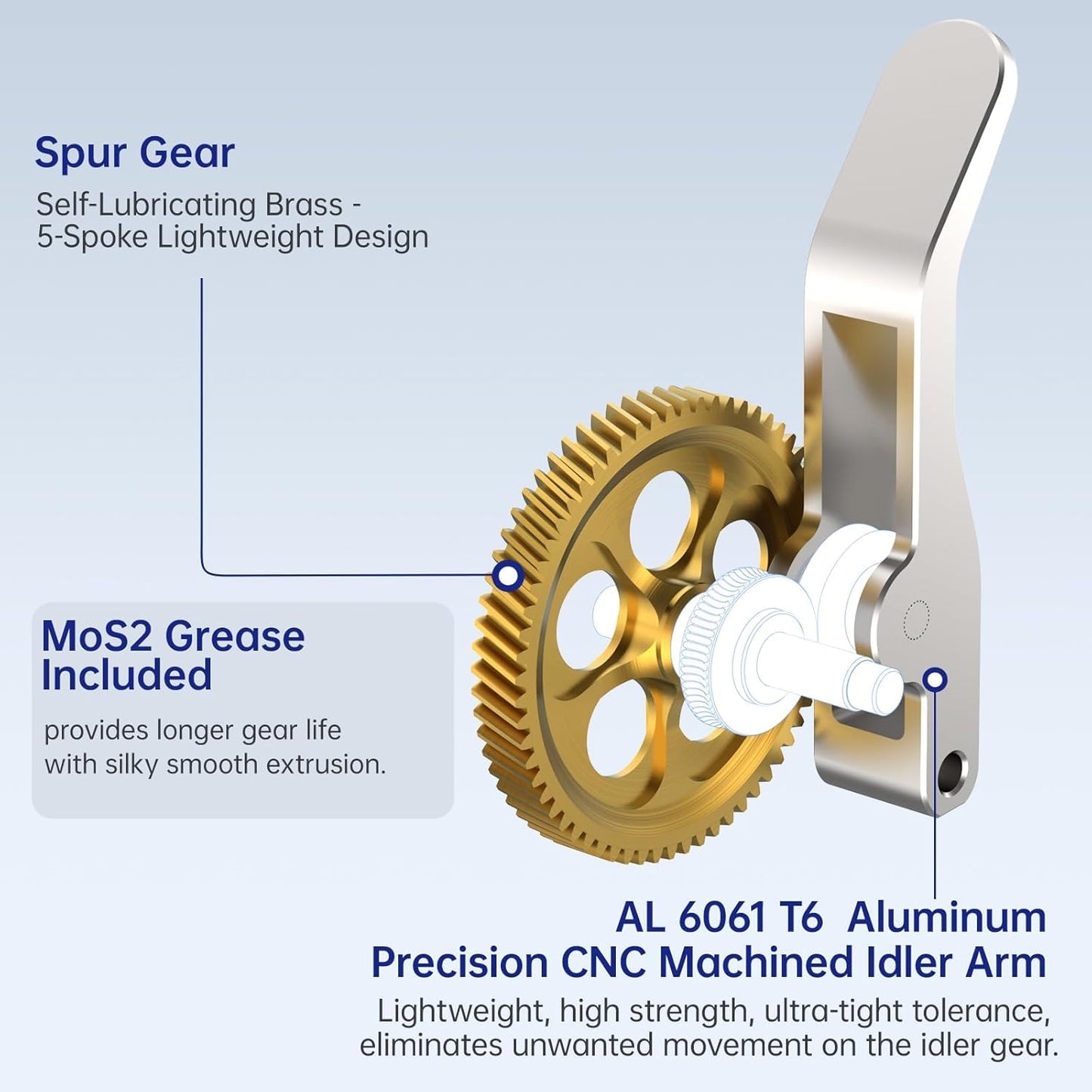 BIQU Panda Claw, Extruder gear for Bambu-Lab A1/A1 Mini 3D printers, Golden RNC Nano-coated extruder gear, Smoother and more uniform flow, Longer lifespan