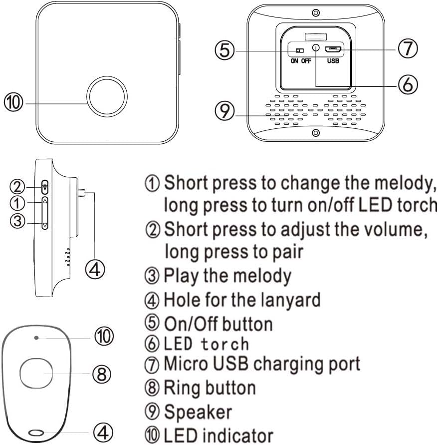 ALEENFOON Home Wireless Mobile Alarm Emergency Call Button Home Alert Panic Alarm Rechargeable Wireless Alarm for Elderly Children Disabled Pregnant (1 to 2)