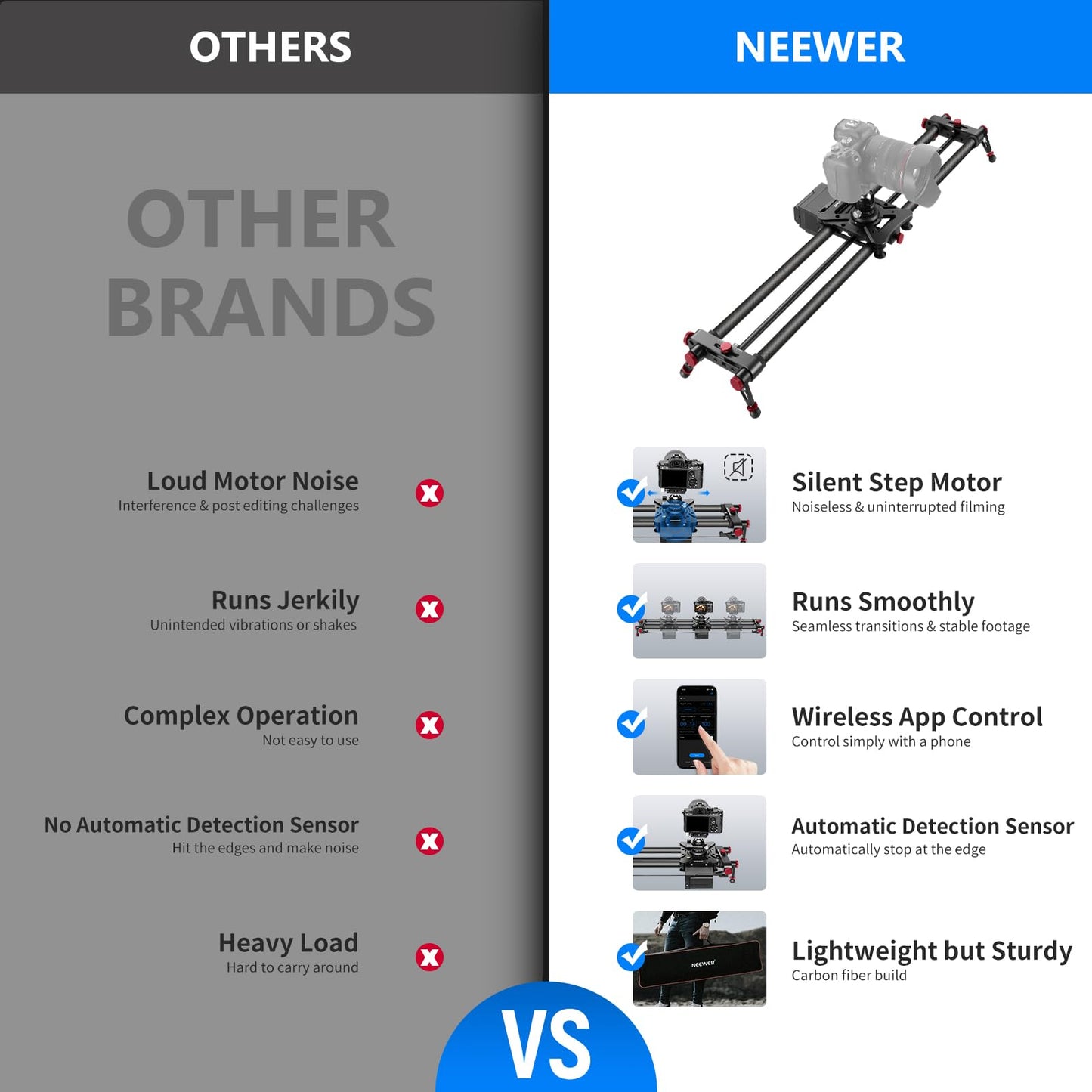 NEEWER 39.4”/100cm motorized camera slider, app remote control carbon fiber slider, supports video mode, time-lapse photography, horizontal, tracking, and 120° panorama shooting (ER1-100)