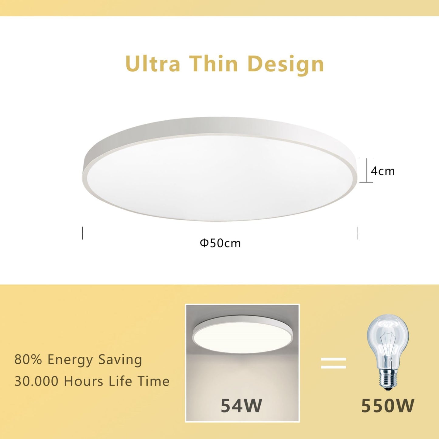 54W LED Ceiling Light Dimmable with Remote Control 3000K-6500K Ultra Thin Ø50x4CM Flat Round Ceiling Lamp compatible with Alexa Google Home Wifi Light for Living Room Bedroom