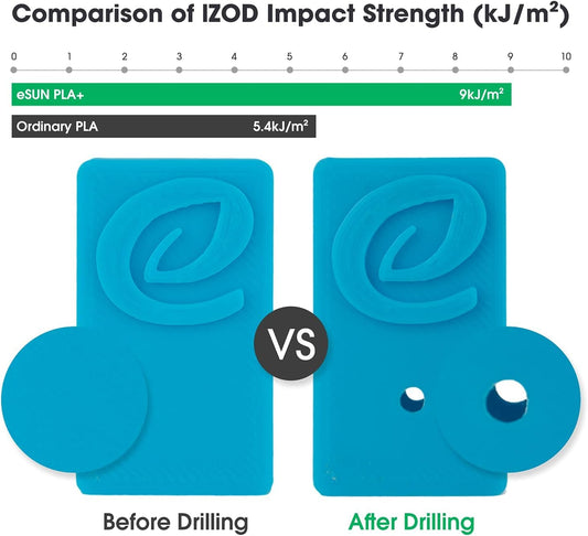 eSUN PLA+ Refill Filament 1.75mm, Spoolless PLA Plus Refill Filament, Accuracy +/- 0.03mm, 1KG (2.2 LBS) for 3D Printers, Flame Red
