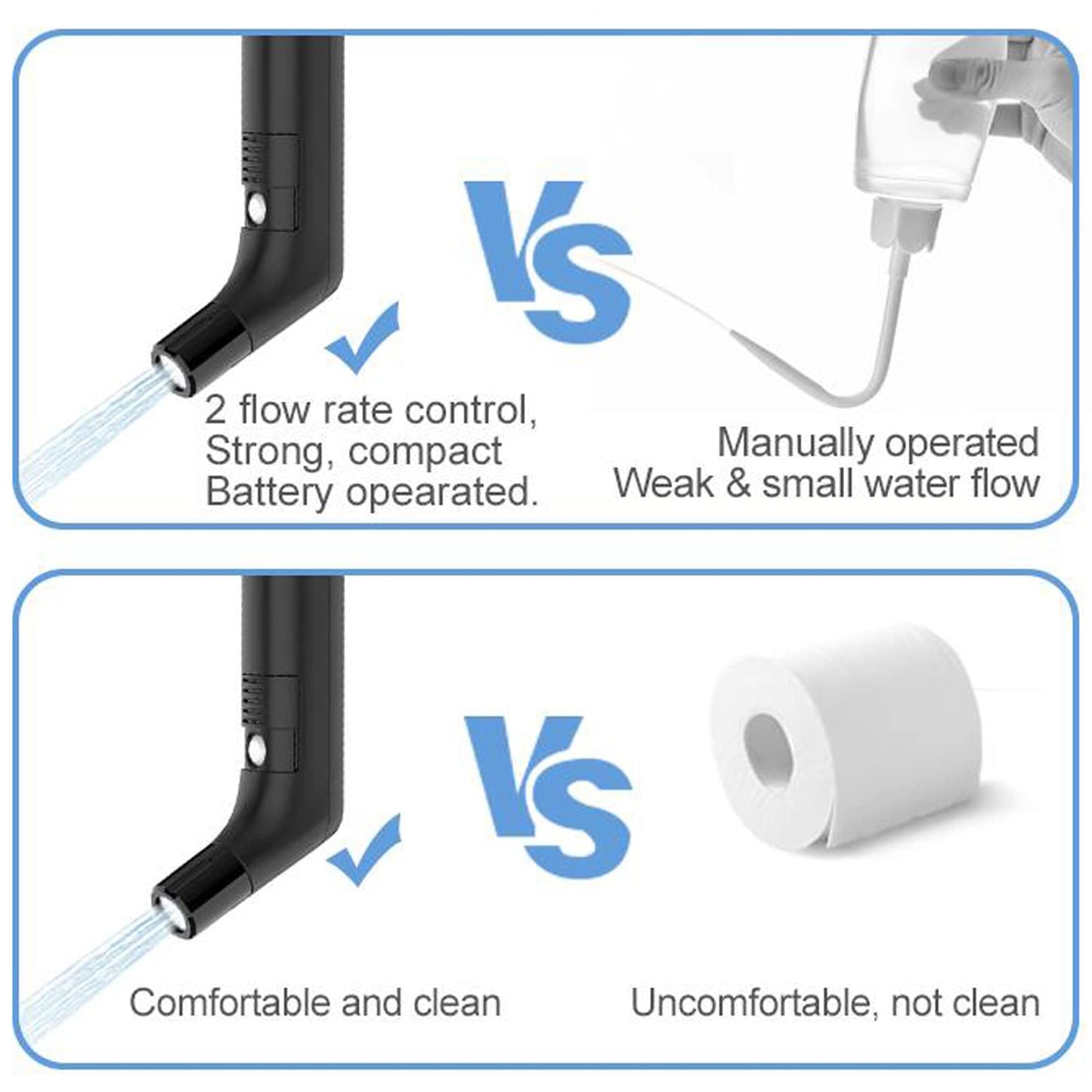 Zooma Travel Bidet Electric, 2.3L Portable Bidet, Electric Bidet Handheld Sprayer for Outdoor Toilet, Camping Bottle Spray Bottle Perineal Bottle for Women Men Children.
