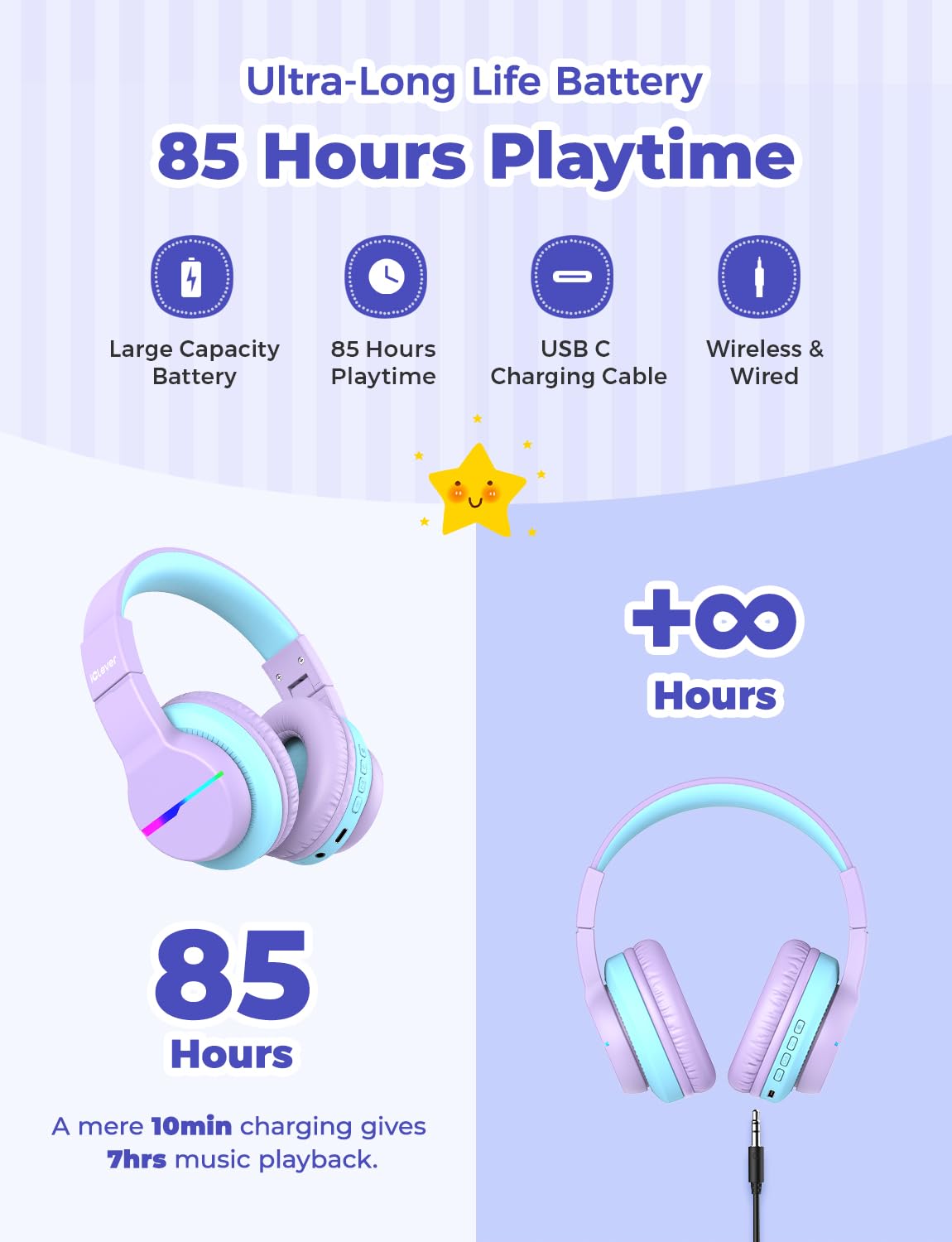 iClever Bluetooth Kids Headphones, Colorful LED Lights, Over-Ear Headphones for Kids with 74/85dBA Volume Limitation, 85 Hours of Playtime, Bluetooth 5.2, Built-in Microphone BTH12