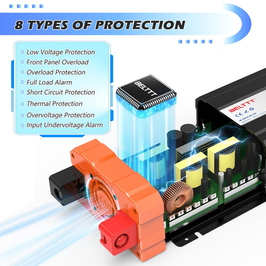 Inverter Voltage Converter 12V to 230V Pure Sine Wave Inverter 1500W with EU sockets, USB output, and LCD display Peak power 3000W for car truck camping emergency household appliances