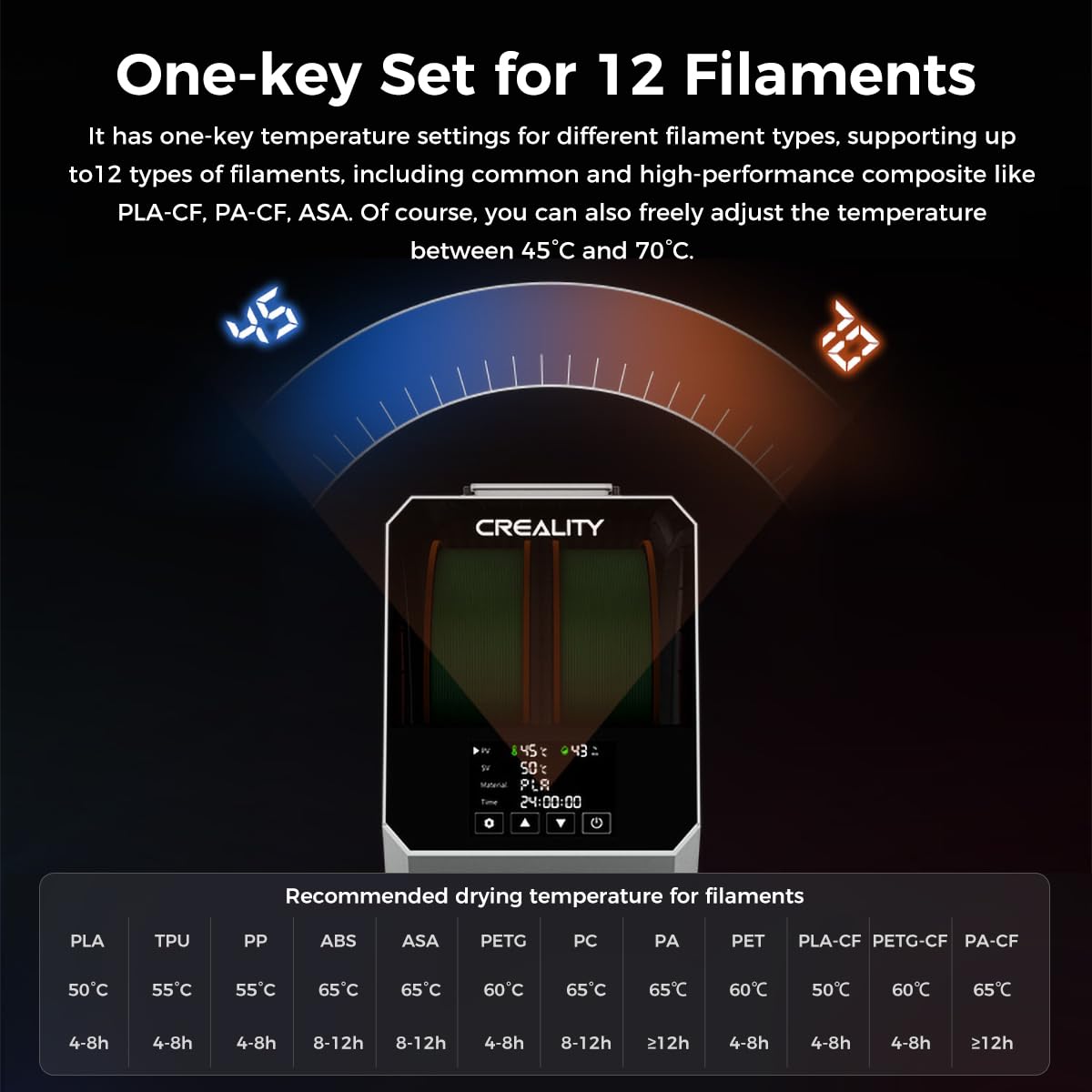 Creality Official Space Pi Filament Dryer Plus, 2 Rolls 3D Printer Filament Dryer Box 360° Hot Air Heater, Dehydrator Storage Box for 1.75/2.85 mm PLA PETG ABS TPU Material