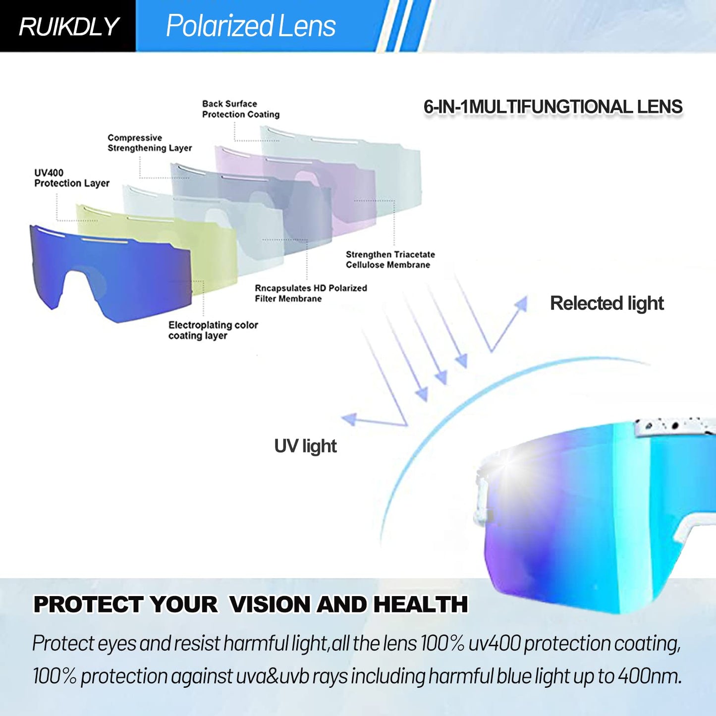 Rapidly Fast Glasses Rave Polarized Sports Sunglasses Cycling Glasses Men Women Sport Sunnies UV400 Protection Cycling Running Golf (White and Blue)