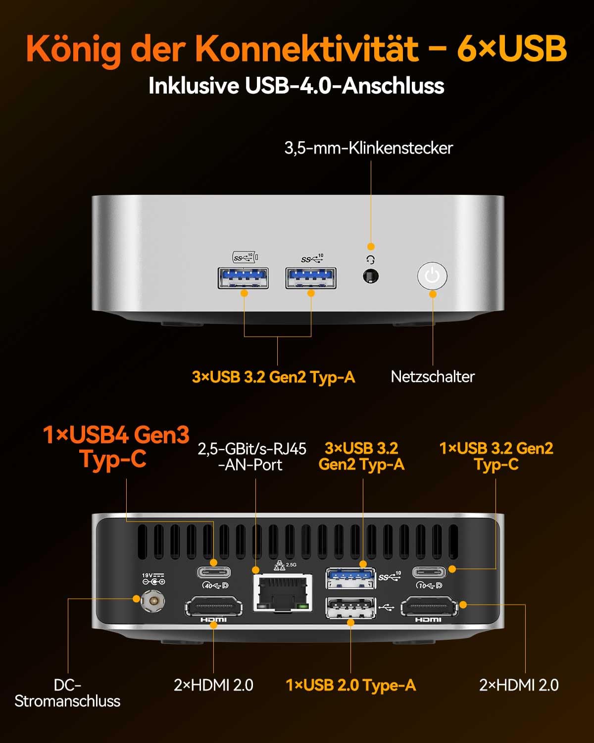 GEEKOM A8 Mini PC with AMD Ryzen 7 8745HS (3-year warranty), 32GB DDR5 & 1TB SSD Windows 11 Pro Mini Computer, AMD Radeon 780M | 6x USB | 8K | IceBlast 2.0 Cooling System | Compact Desktop PC for Home Office.