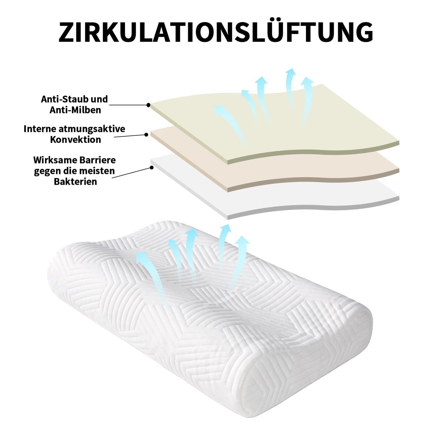LAMB Adjustable Height Memory Foam Pillow Head Pillow, Neck Pillow Neck Support Pillow Ergonomic Pillow Anti-snoring Pillow with Removable Cover