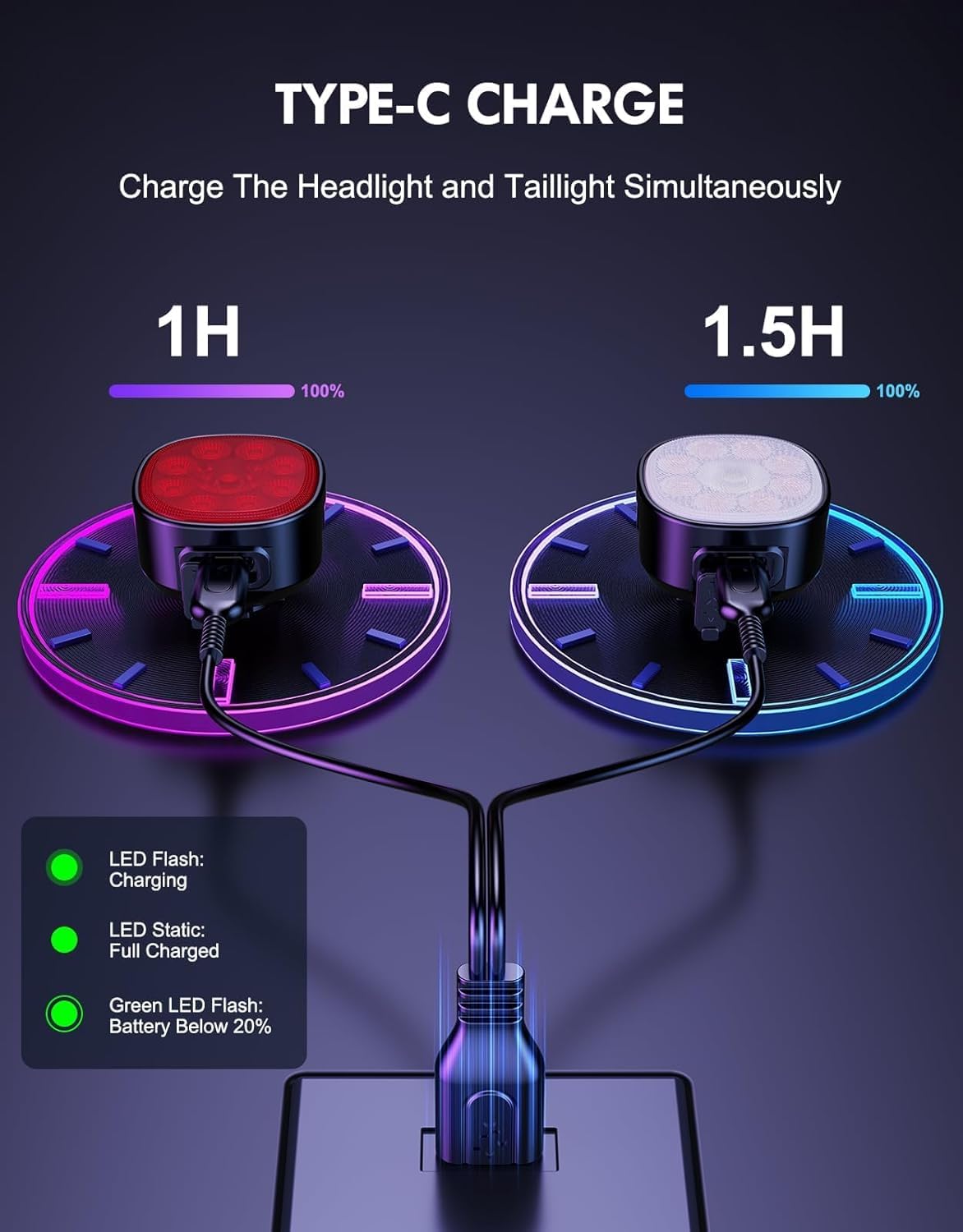 2 pieces of bicycle light, High Lumen Super Bright Bicycle Light, 8+7 modes bike headlight and taillight set, IP65 waterproof bike lights, can also be used as stroller light/helmet light/backpack light.