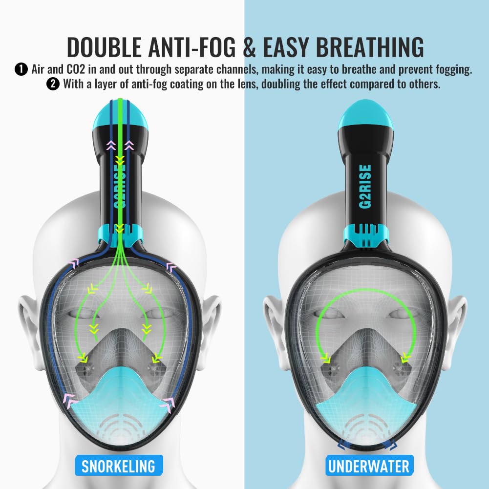 G2RISE® snorkel mask, diving mask, foldable CO2-safe snorkel full face mask with camera mount for kids and adults.