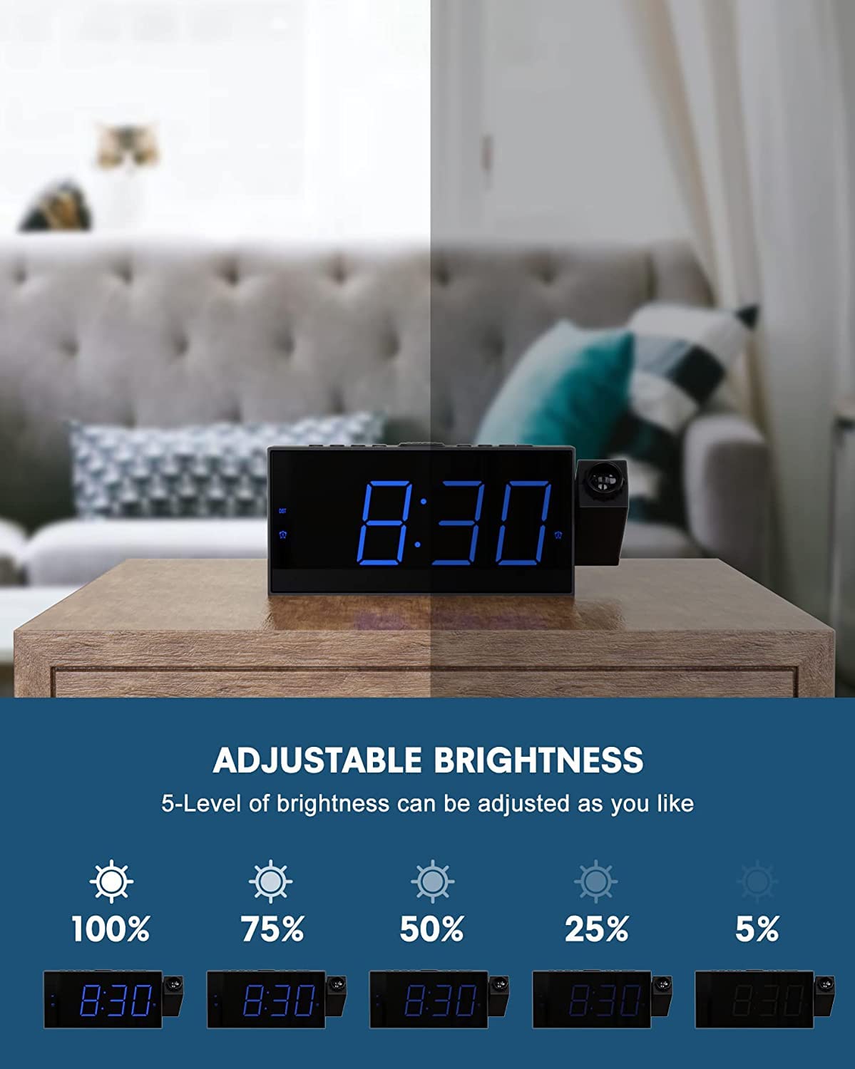 ROCAM alarm clock with projection, projection clock with USB charger, battery backup, 350° projector & dimmer, large LED display, 12/24H, DST, snooze, digital clock for kids