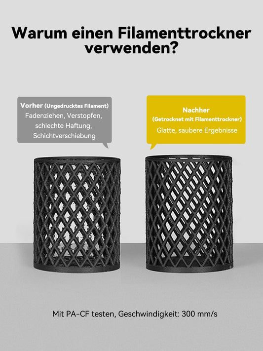 Creality Official Space PI Filament Dryer, 3D Printer Dryer Box with 360° Heating, Upgraded Filament Dehydrator for PLA ABS PETG TPU 1.75/2.85mm