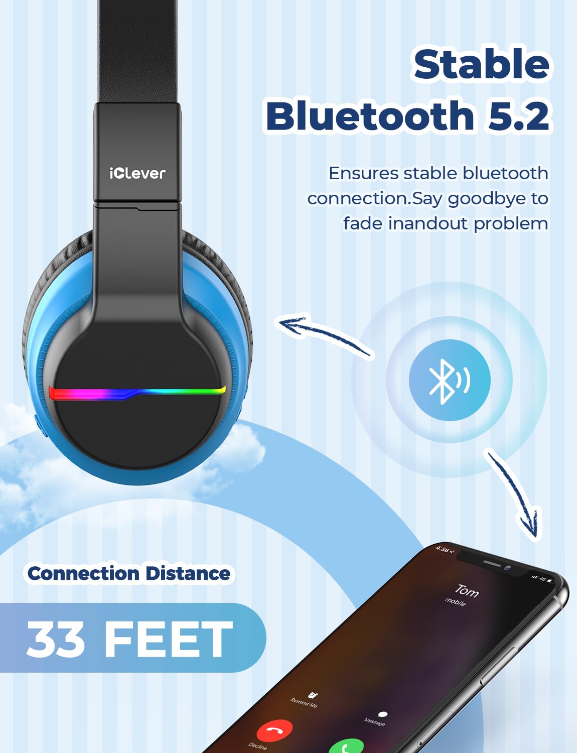iClever Bluetooth Kids Headphones 2 pack, Colored LED Lights, Over-Ear Kids Headphones with 74/85dBA Volume Limiting, 85 Hours Playtime, Bluetooth 5.2, Built-in Microphone