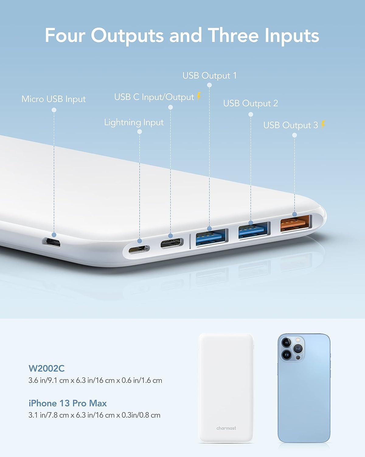 Charmast Power Bank, Ultra Slim Powerbank 26800mAh with 4 outputs & 3 inputs, USB C In & Out External Portable Chargers Compatible with iPhone 16/15/14/13/12 Pro Max Plus iPad Samsung Huawei Tablet (White)