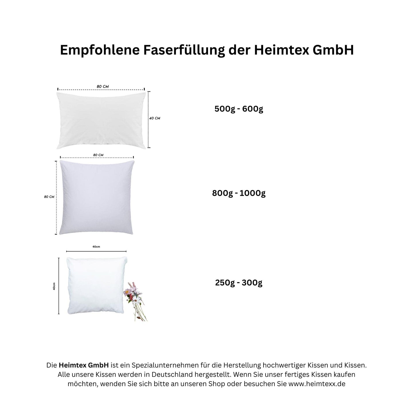 Luxury filling Fullwatte 10kg Polyester 100% Fresh fiber material Oeko-TEX Standard 100 certified pillow filling material, stuffing material filler material toy