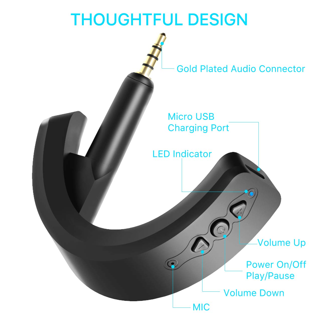 YOCOWOCO Wireless Bluetooth 5.0 Adapter for Bose QuietComfort QC15 Headphones, aptX/MIC/Volume Control, Black