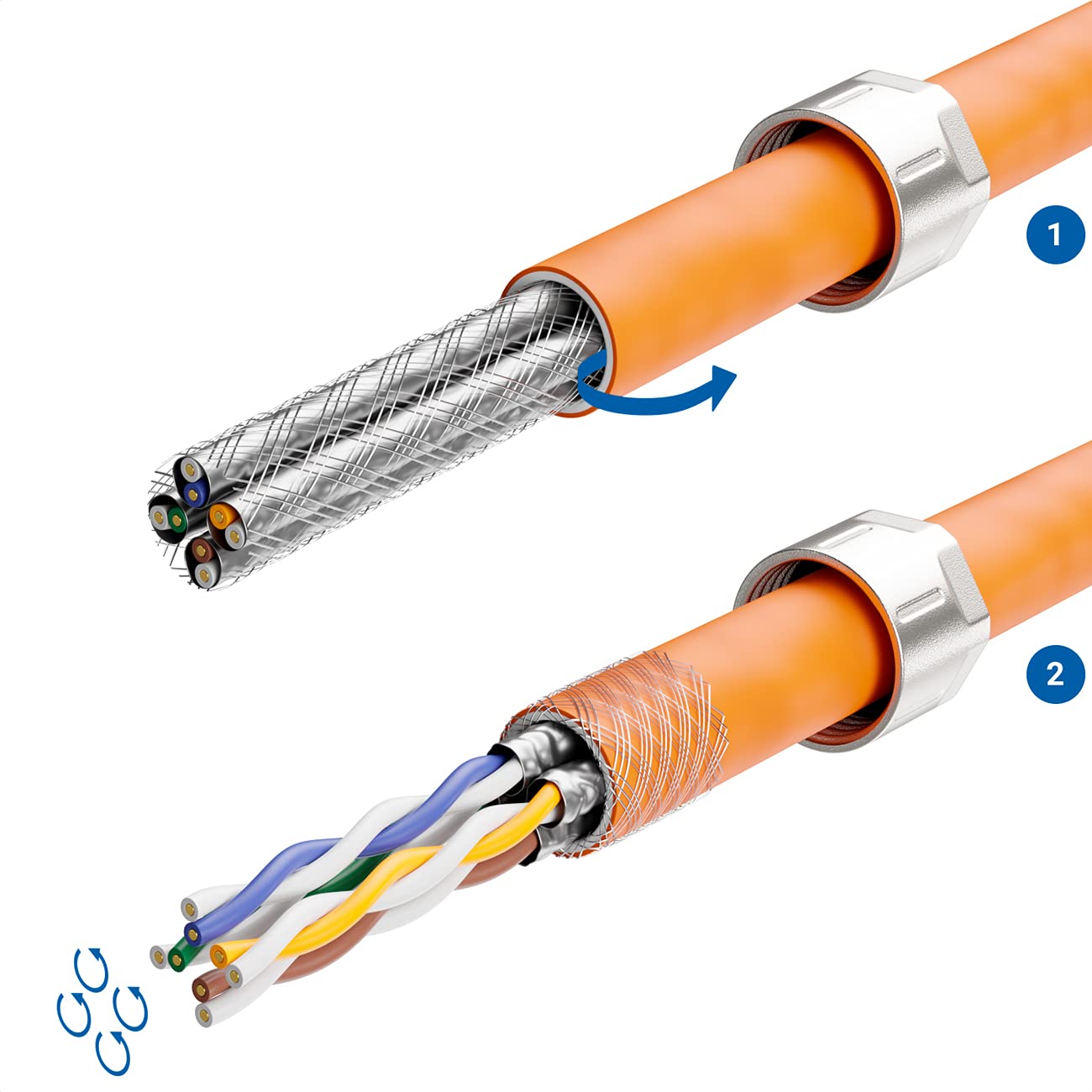 deleyCON 4x CAT 7 network plugs RJ45 toolless shielded 10 Gbit/s 600 MHz network plugs for solid installation cables raw cable connectors RJ45 Ethernet LAN DSL patch cables