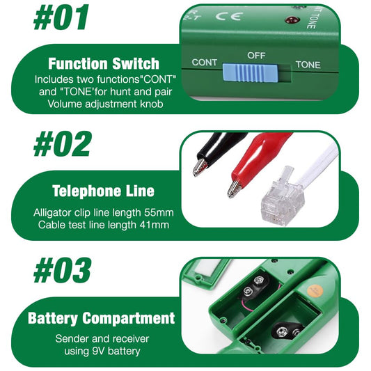 Wire break locator for robotic lawn mower, cable tracker, cable finder, cable tester, wire tracer, circuit tester, telephone line tracker for network maintenance, continuity test circuit traversal.