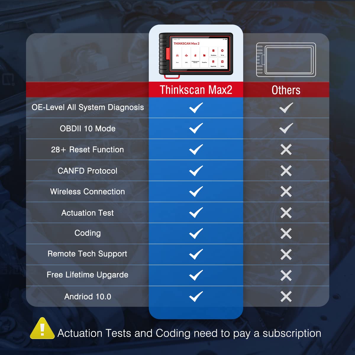 Thinkcar Thinkscan MAX2 OBD2 Diagnostic Tool for all vehicles, All system diagnoses OBD2 diagnostic tool Bluetooth with 28 reset functions, Oil, DPF, IMMO, Free software update, Wireless connection.