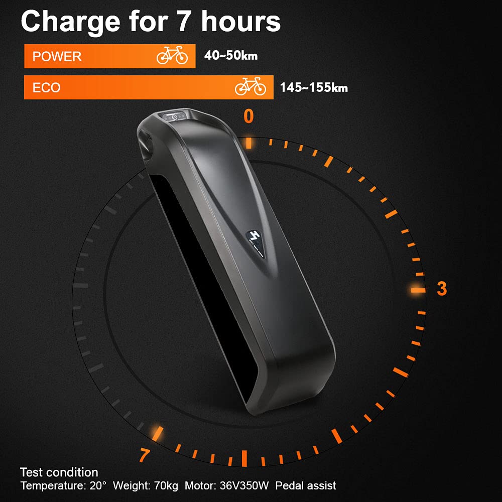 SEASON 36V Ebike Battery 13Ah 14.5Ah 15.6Ah 18Ah - Fits 750W / 500W / 250W Electric Bicycle Hailong Lithium Ion Battery 36V