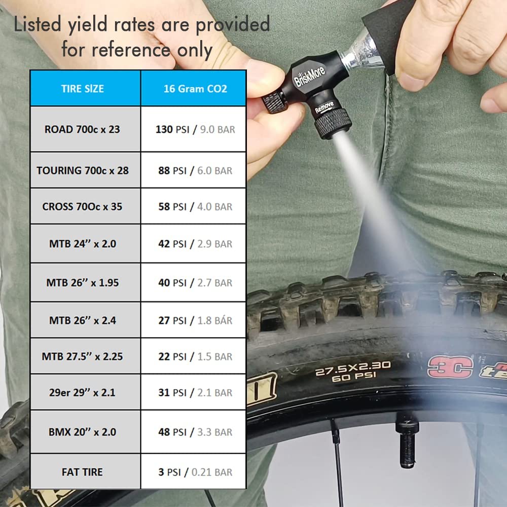 BriskMore CO2 inflator kit with 5 x 16g CO2 cartridges for bike tires, Presta and Schrader valve compatible, bike tire pump for mountain and road bikes, includes insulating sleeve.