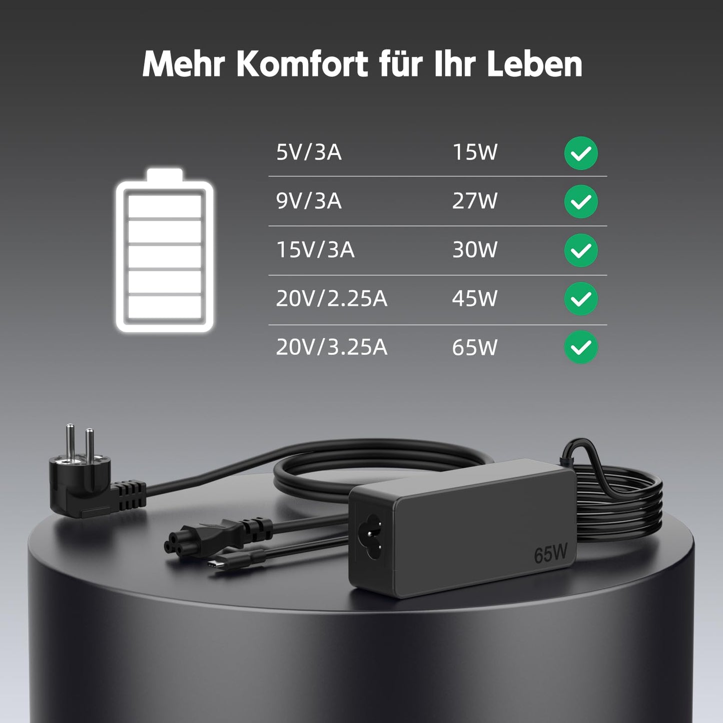65W/45W power adapter USB C laptop charger compatible with Lenovo ThinkPad X1 Carbon T14 T480 T490 T580 E14 E15 E580 E590 L14 L15 Yoga C740 C940 Slim 7 - Type C laptop charger fast charger.