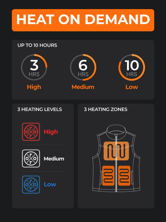 ORORO Heated Vest Fleece Women's Heated Fleece Vest with Powerbank Women's Heated Vest - Charger Not Included (Neutral Black, XS)