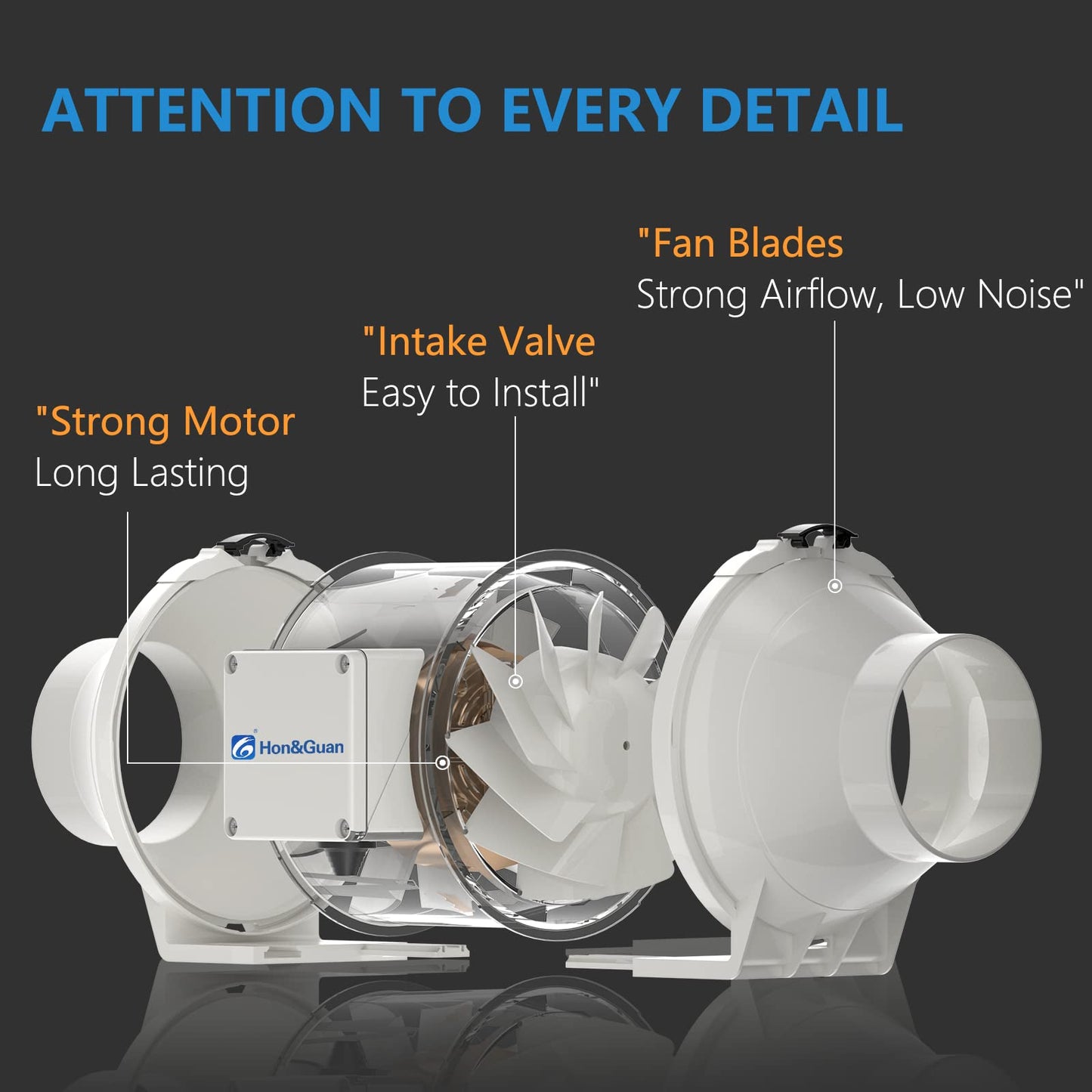 Hon&Guan 125mm Inline Duct Fan Quiet Tube Ventilation Fan Exhaust Fan with 1m EU Power Cord 284m³/h for Office, Warehouse, Hydroponics, Bathroom, Grow Rooms