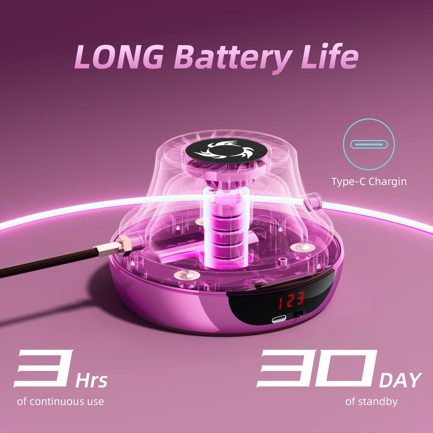 Jump Rope Electronic Skipping Rope Skipping Rope Workout with Multi-User Together Adjustable 1-10 Speed Level with Remote Control Jump Rope Machine Counter Suitable for Women/Men/Children